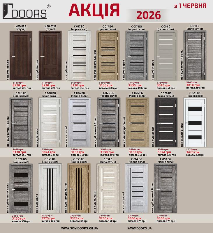 Акція на міжкімнатні двері  TM Doors